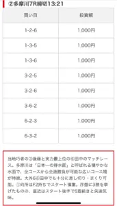 競艇ブースト 2025年10月14日 多摩川7レース 無料予想の買い目