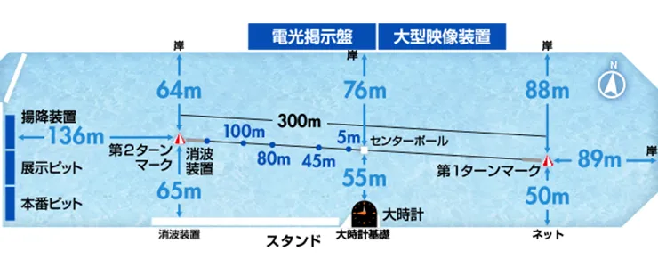 芦屋競艇場の水面図