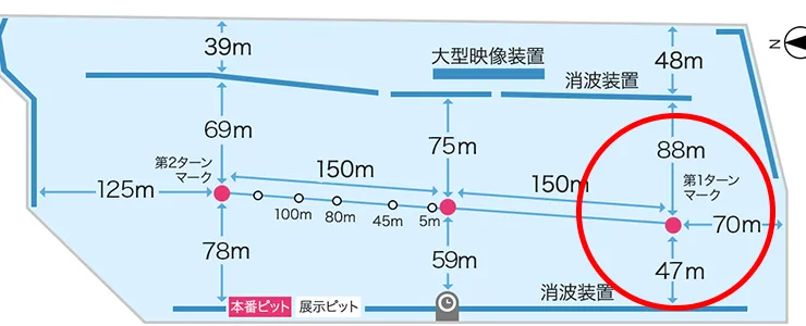 びわこ競艇場の水面図