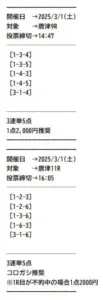 2025年3月1日 唐津9レース 11レース 有料予想の買い目