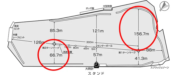 蒲郡競艇場の水面図