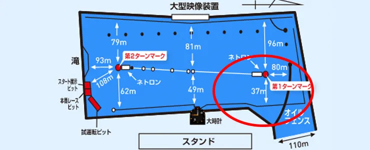 平和島競艇場の水面図