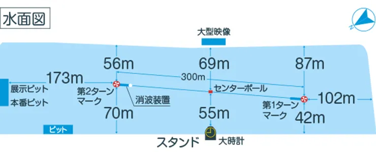 唐津競艇場の水面図