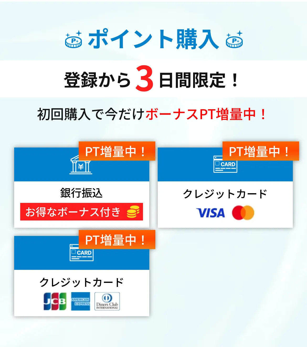 競艇ラッシュ ポイント購入