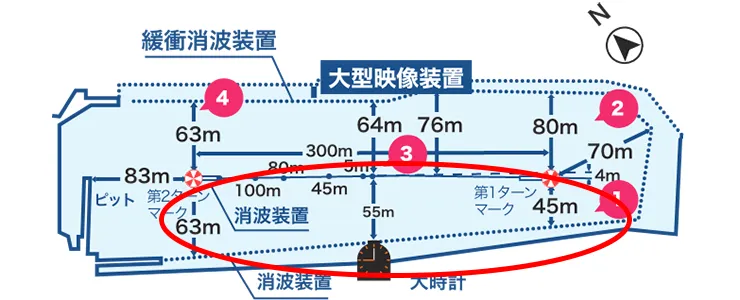 鳴門競艇場の水面図