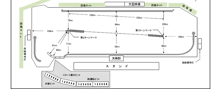 大村競艇場の水面図