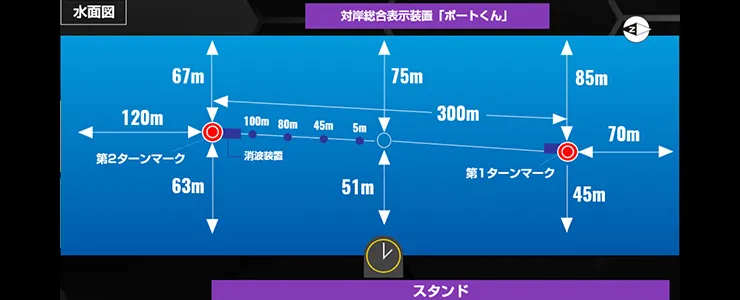 住之江競艇場の水面図