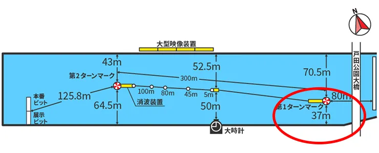 戸田競艇場の水面図