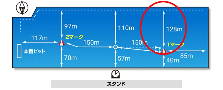 常滑競艇場の水面図