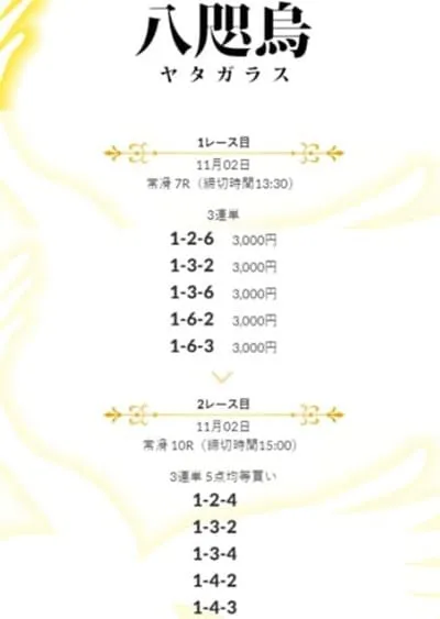 皇艇 2019年11月2日 常滑7レース 10レース 有料予想の買い目