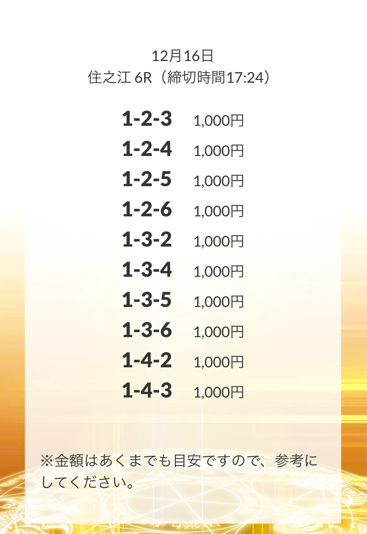 皇艇 2025年12月16日 住之江6レース 無料予想の買い目