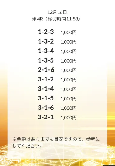 皇艇 2025年12月16日 津4レース 無料予想の買い目