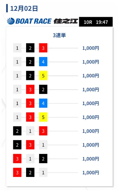UPBOAT 2025年12月2日 住之江 10レース 無料予想の買い目