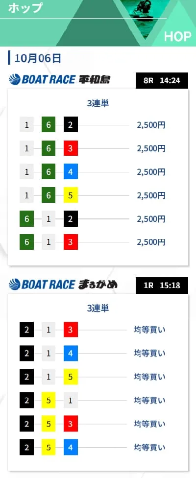 UPBOAT 2025年10月6日 平和島8レース 丸亀1レース 有料予想の買い目