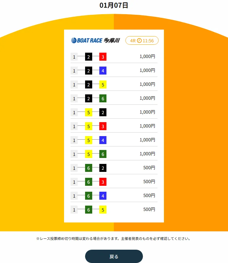 無料予想多摩川4R