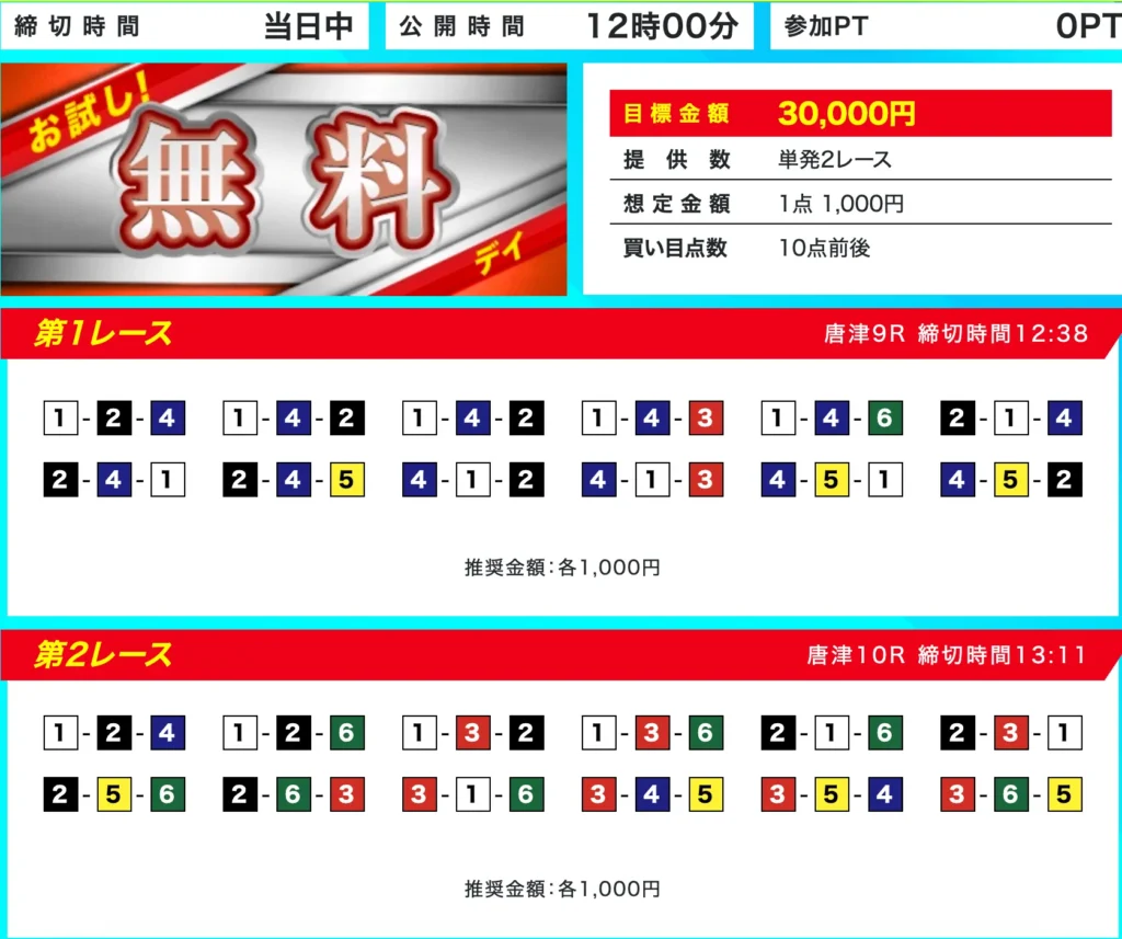 1月15日唐津9・10R