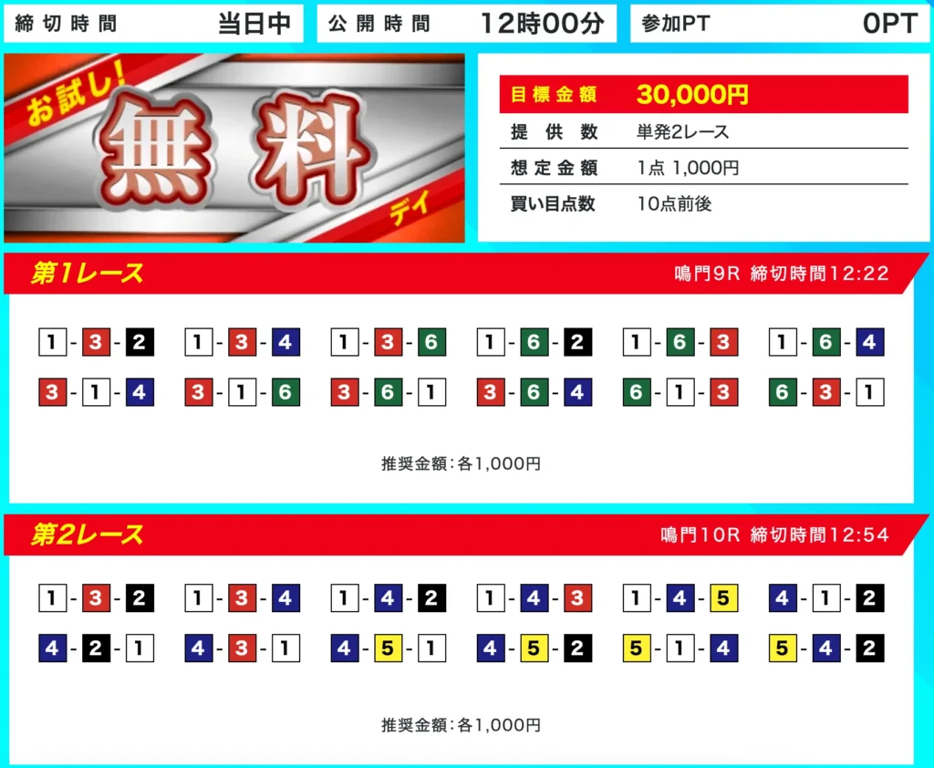 1月16日鳴門9・10R