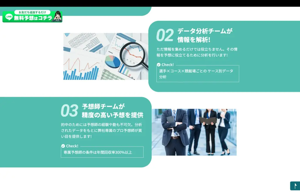 回収率300%の誇大広告