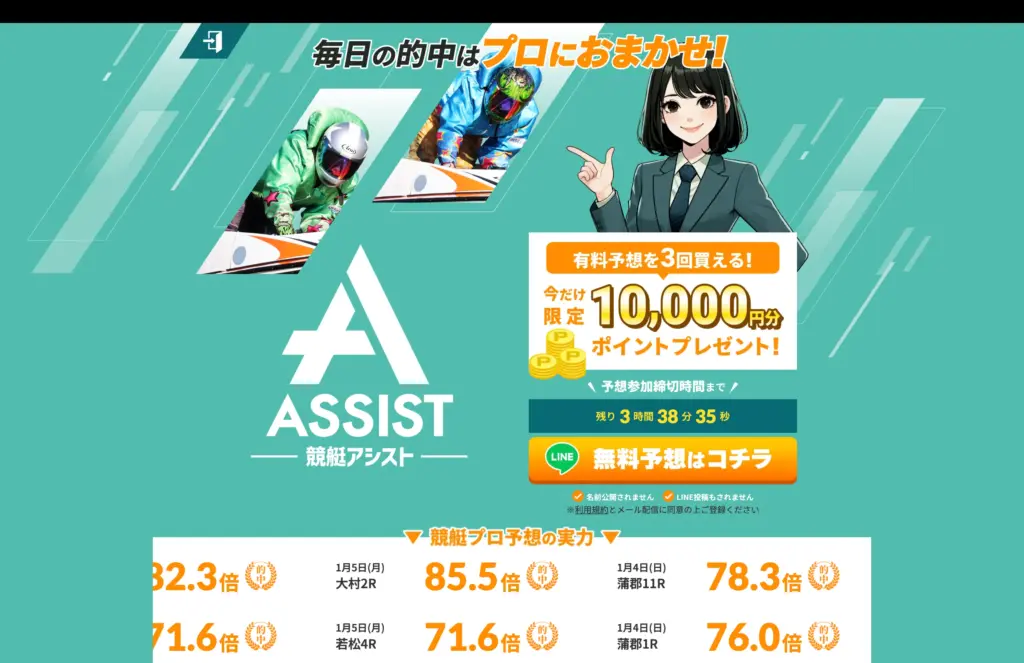 競艇アシストTOP
