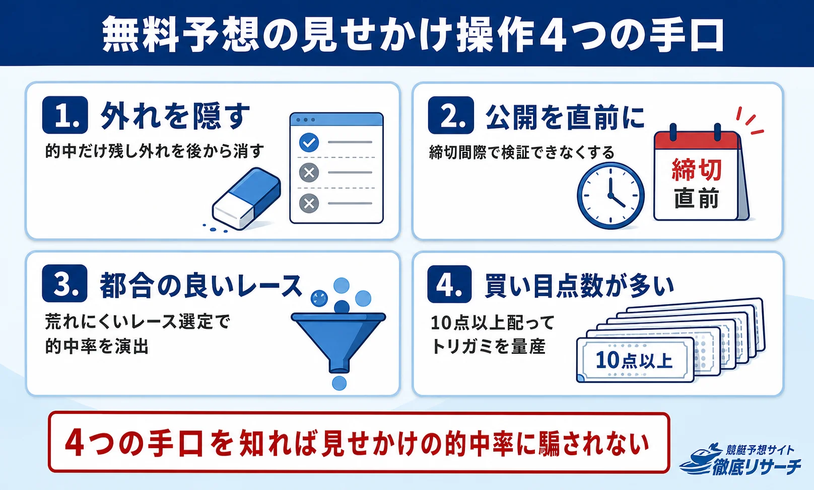 競艇予想サイトの無料予想の見せかけ操作を見抜く