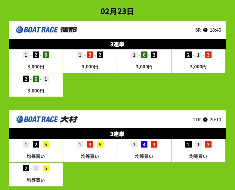 2月23日蒲郡-大村