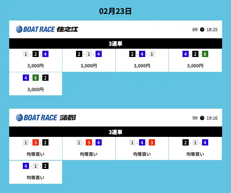 2月23日住之江-蒲郡