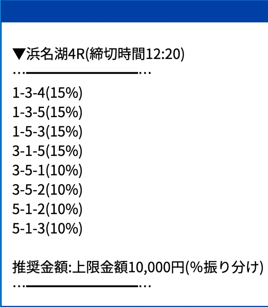 1月30日浜名湖4R