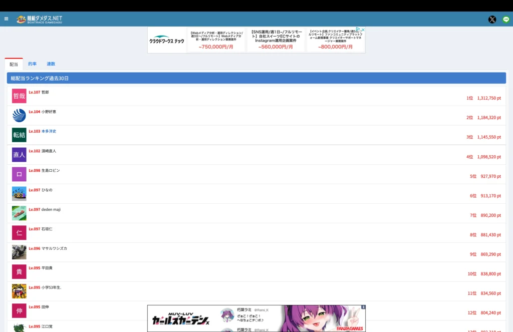 ダメダスランキング