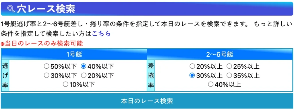 ボートレース日和穴レース検索