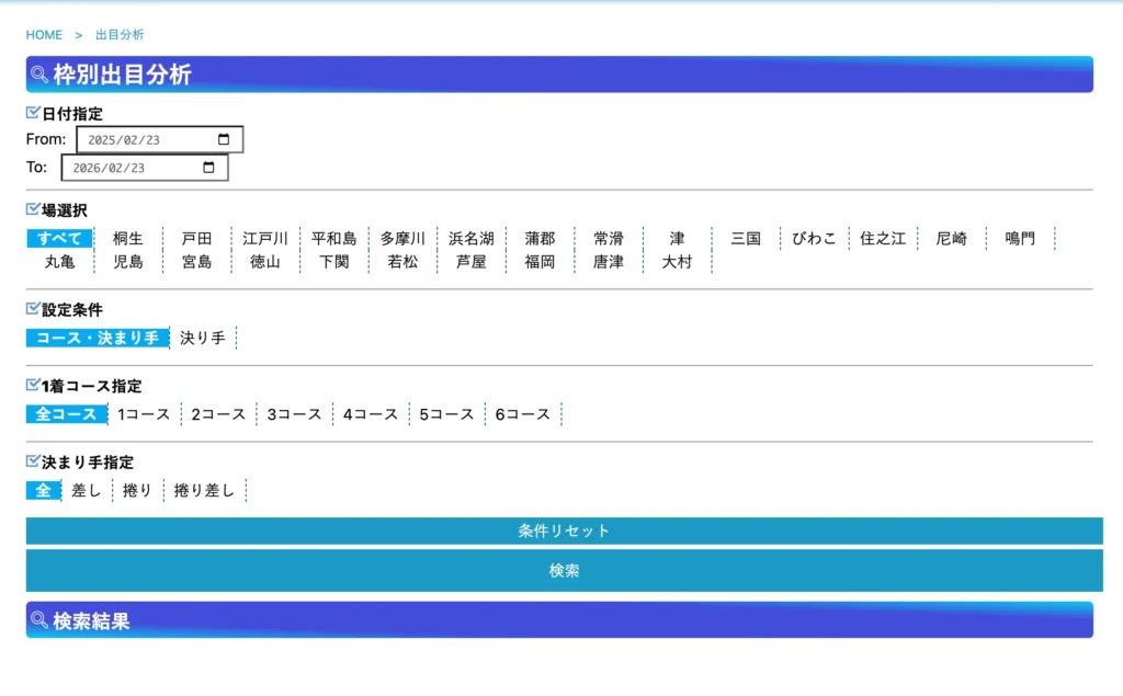 ボートレース日和出目分析