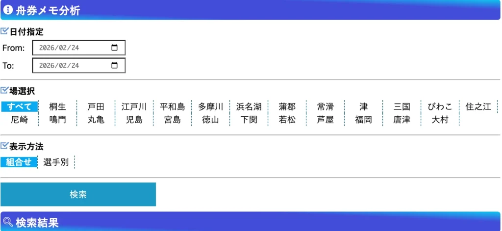 ボートレース日和舟券メモ