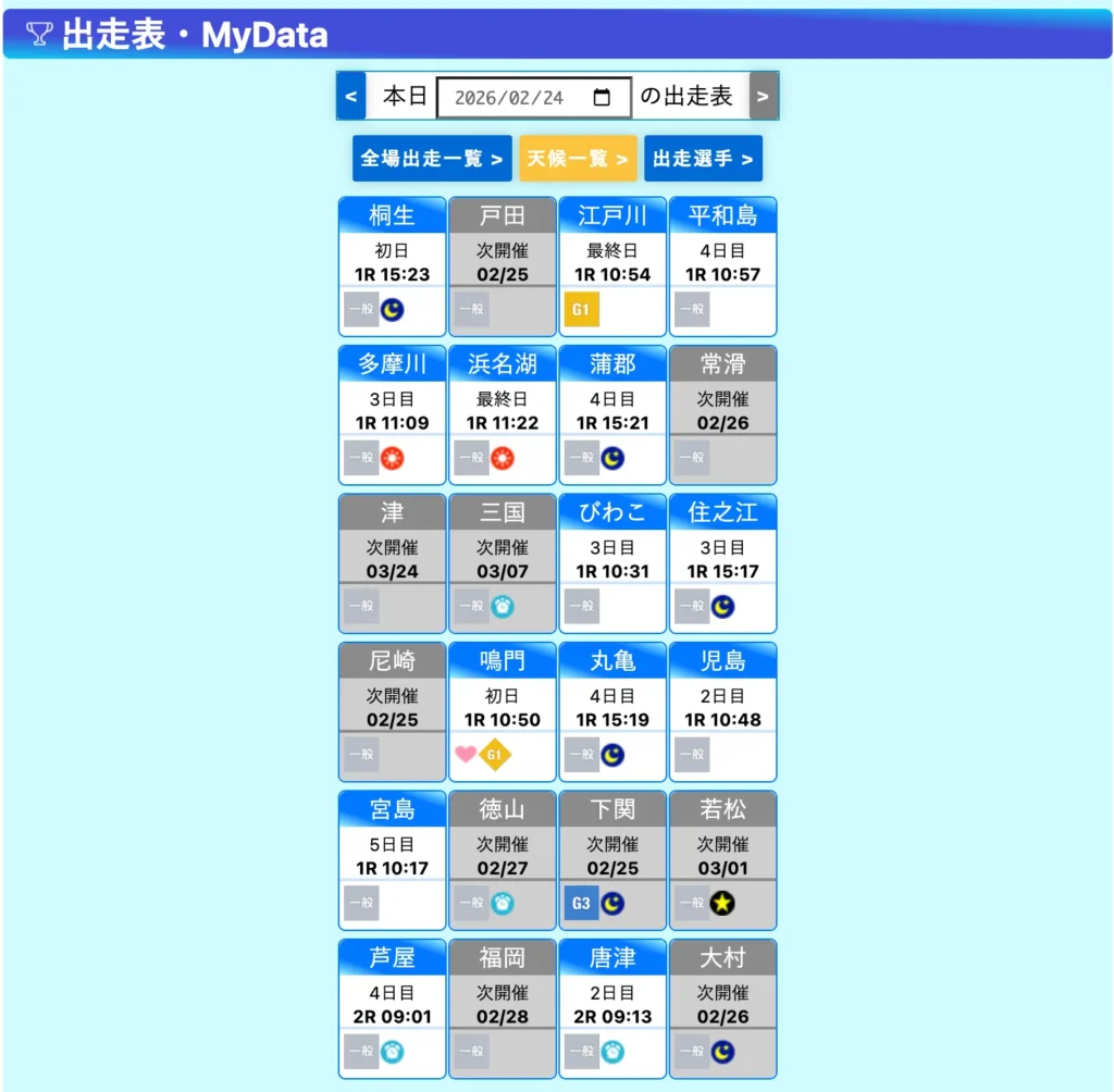 ボートレース日和出走表