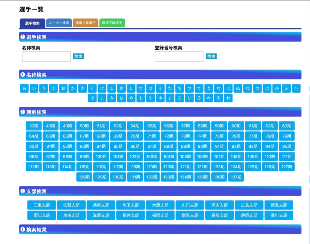 ボートレース日和選手一覧