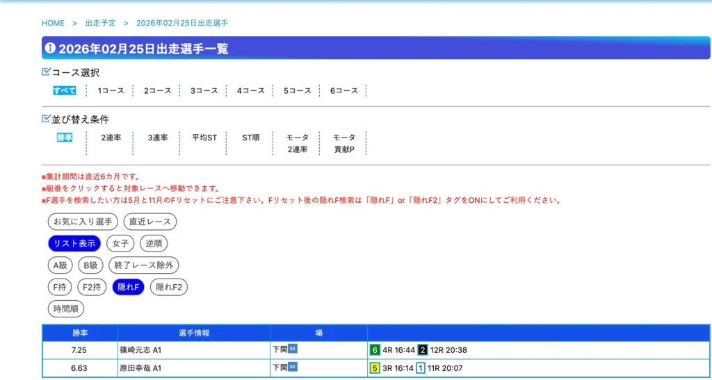 ボートレース日和隠れF