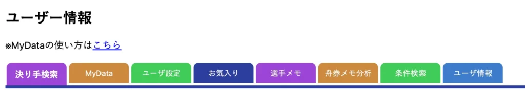 ボートレース日和メモ