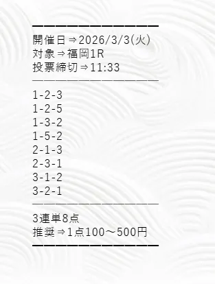 3月3日福岡1R