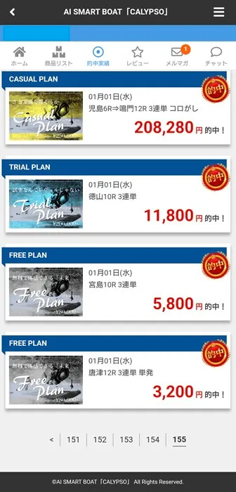 カリプソ的中実績