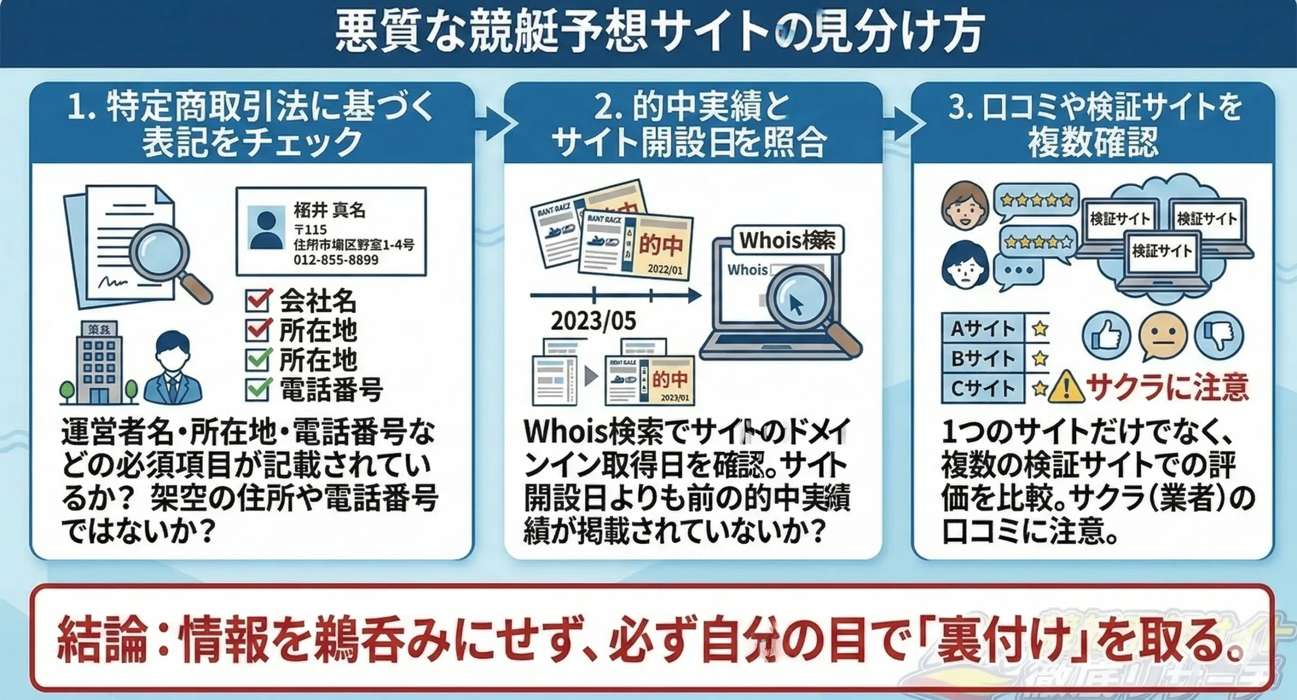 競艇予想サイトを使うメリット
