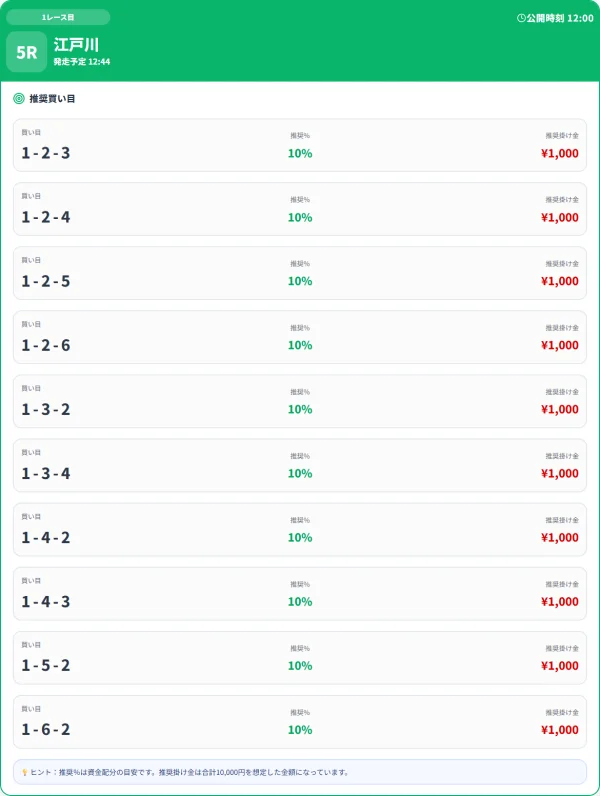 2月12日江戸川5R