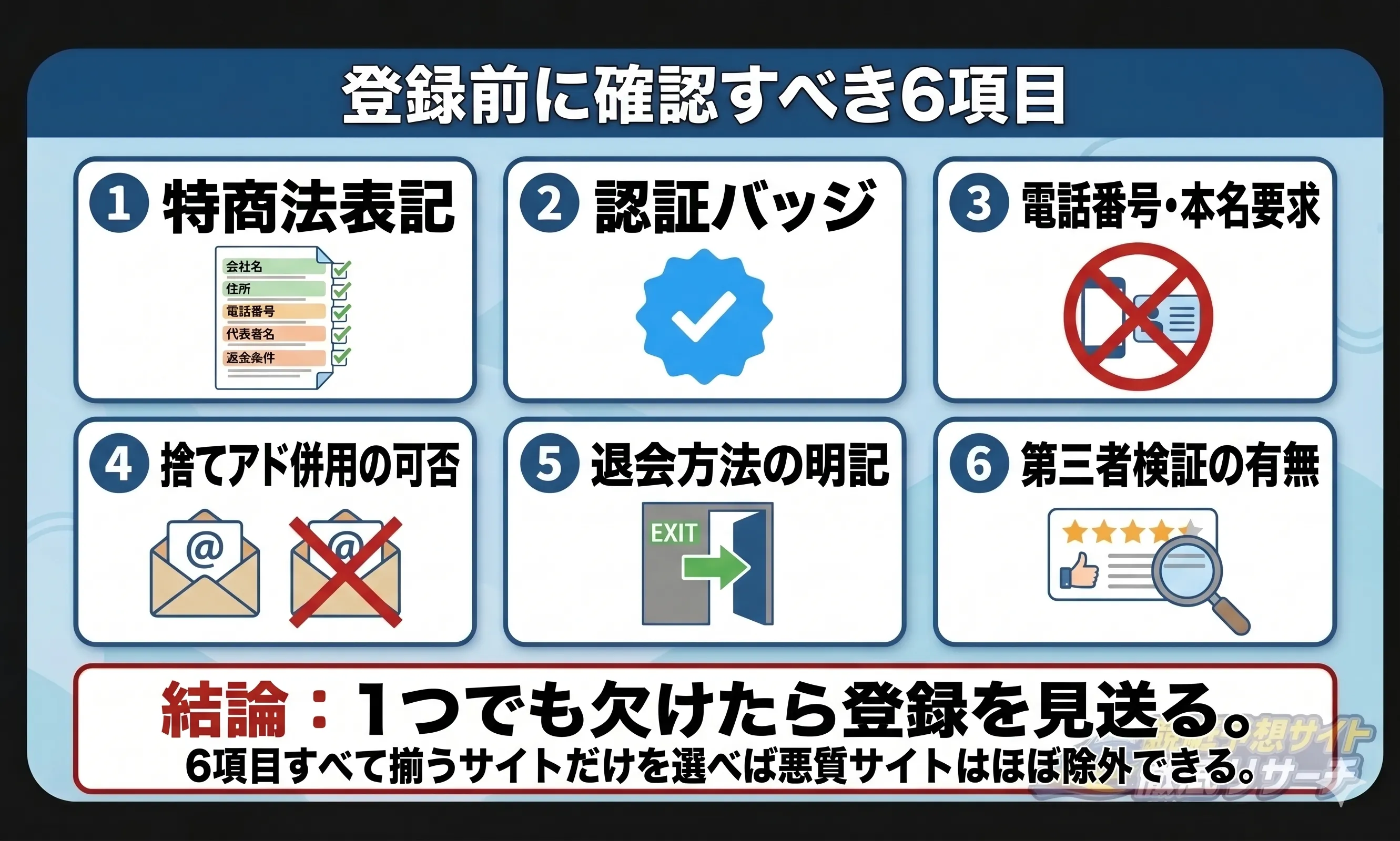 安心してLINE登録するためのチェックポイント6項目