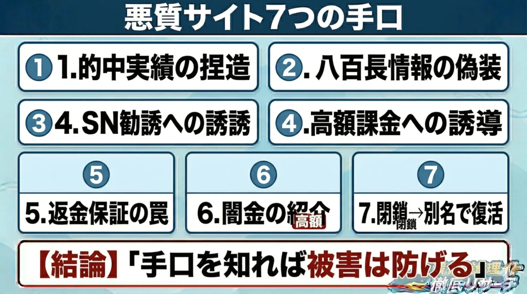 悪質な競艇予想サイトに共通する7つの詐欺手口