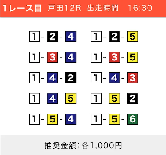 5月15日戸田12R無料予想