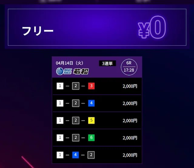 4月14日若松6R無料予想