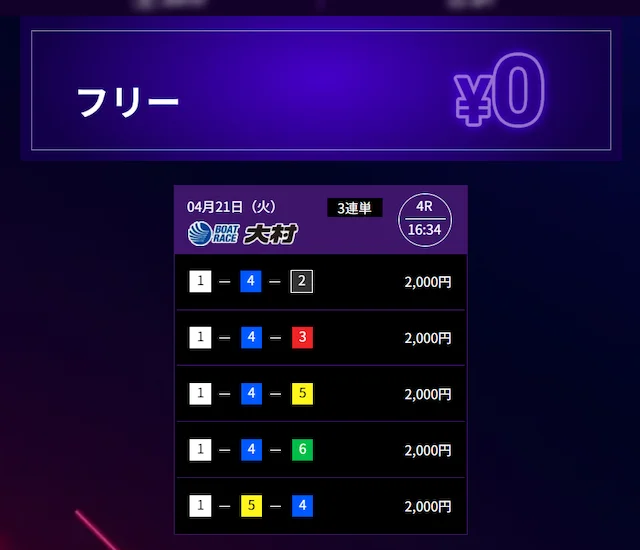4月21日大村4R無料予想