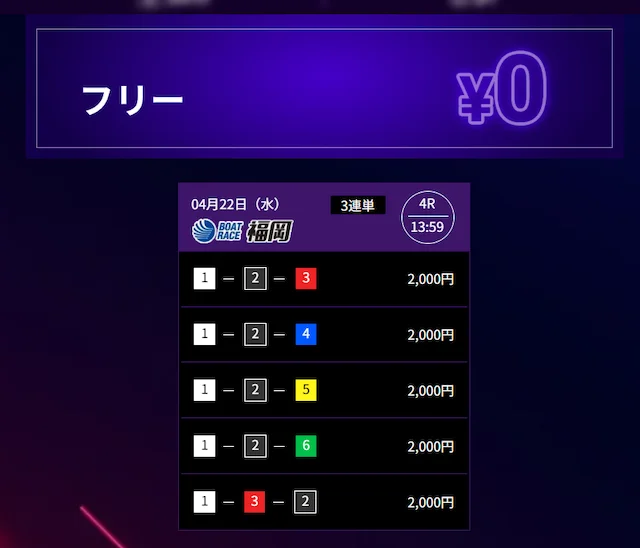 4月22日福岡4R無料予想