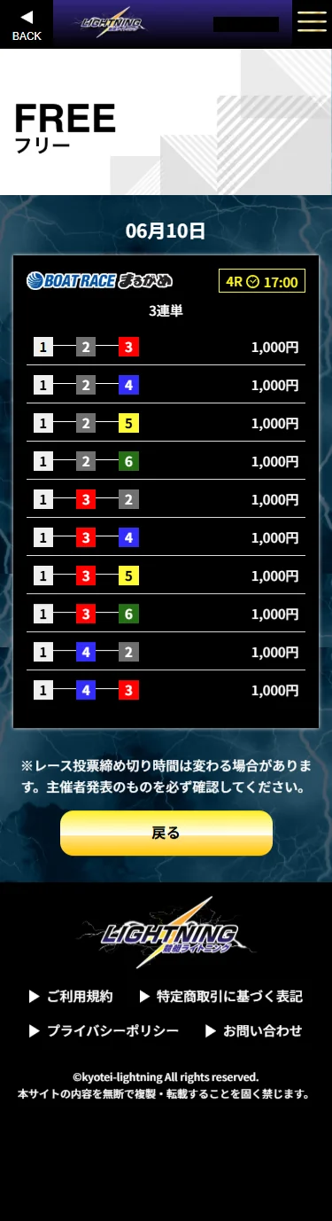 6月10日丸亀4R
