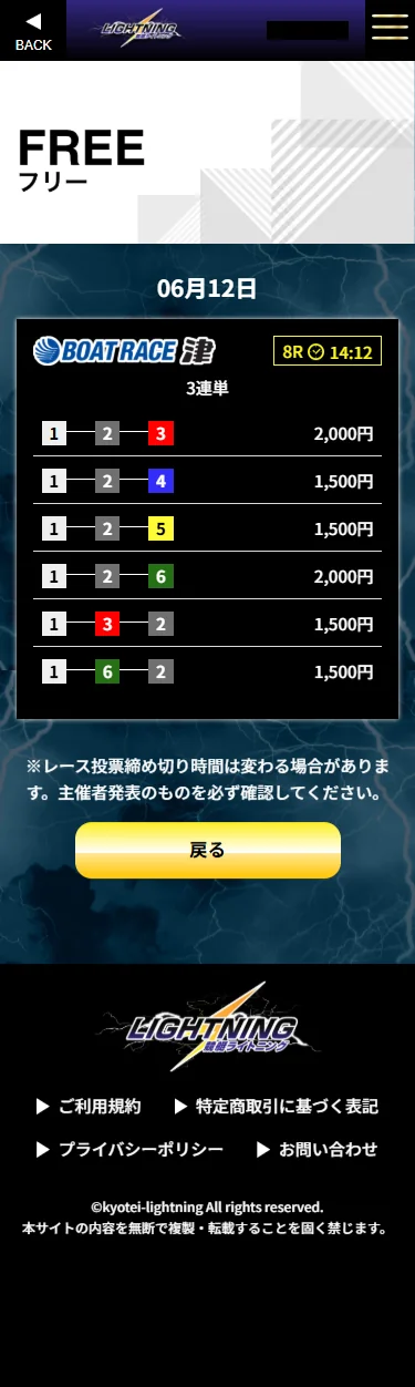 6月12日津8R