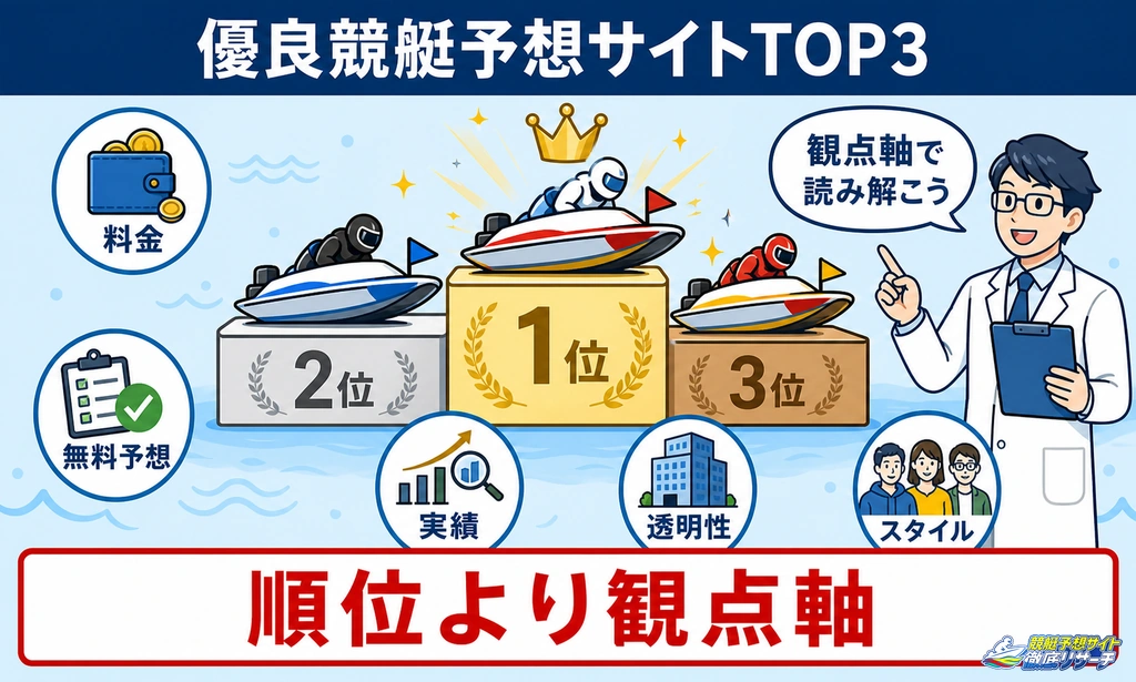 2026年最新の優良競艇予想サイトTOP3比較表