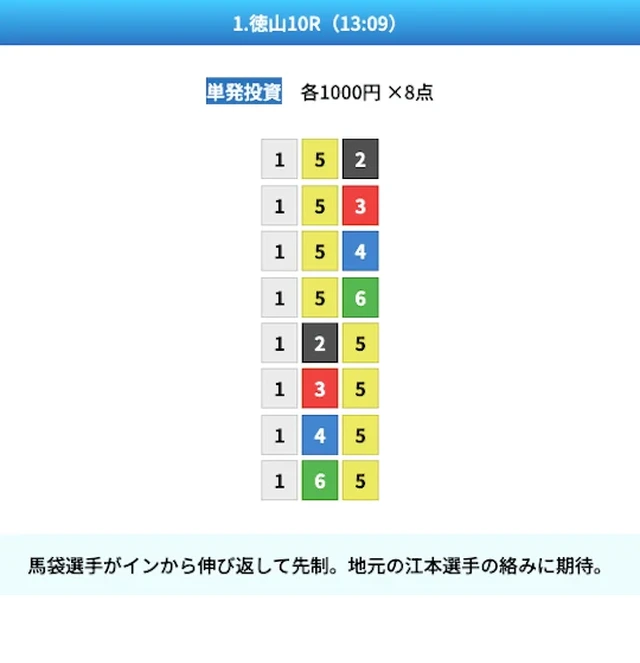 ZONEの無料予想 徳山10R買い目（2026年7月8日配信）