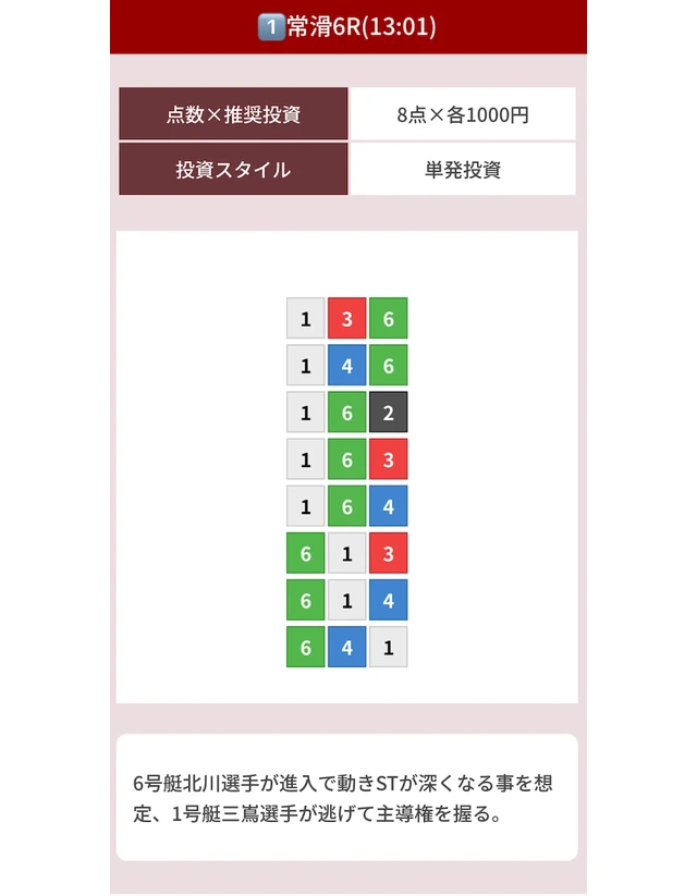 MUGENの無料予想 常滑6R買い目（2026年7月11日配信）